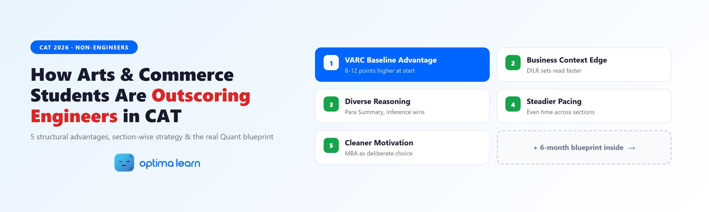  CAT preparation for non-engineers — the 5 structural advantages arts and commerce students bring to CAT 2026