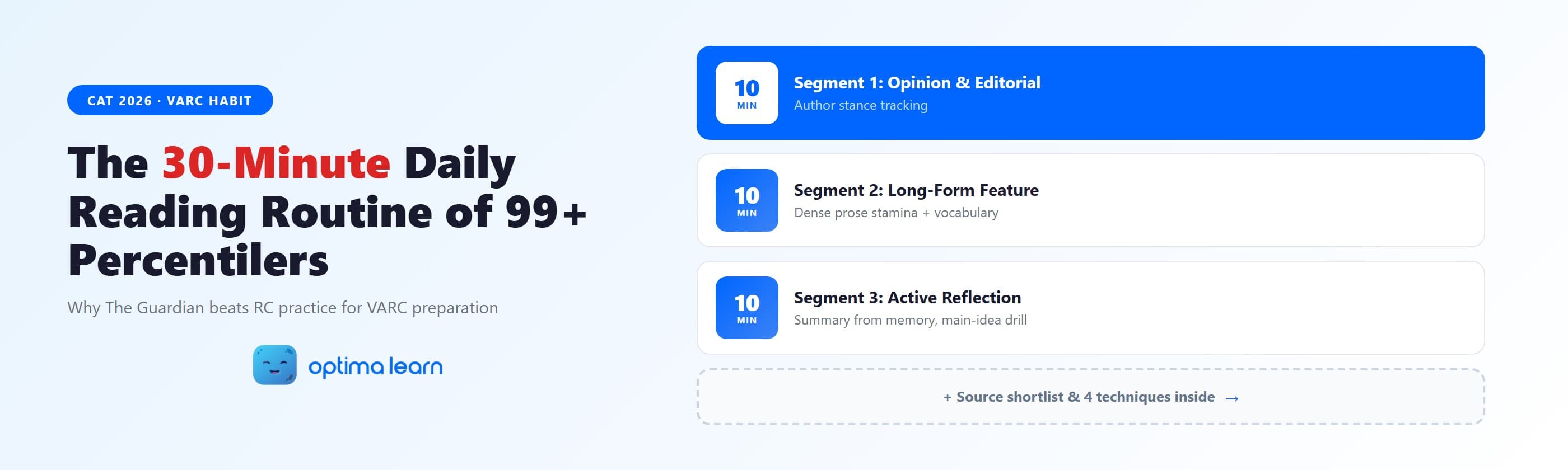    VARC reading routine — the 30-minute daily reading habit 99+ percentile CAT scorers use for VARC preparation