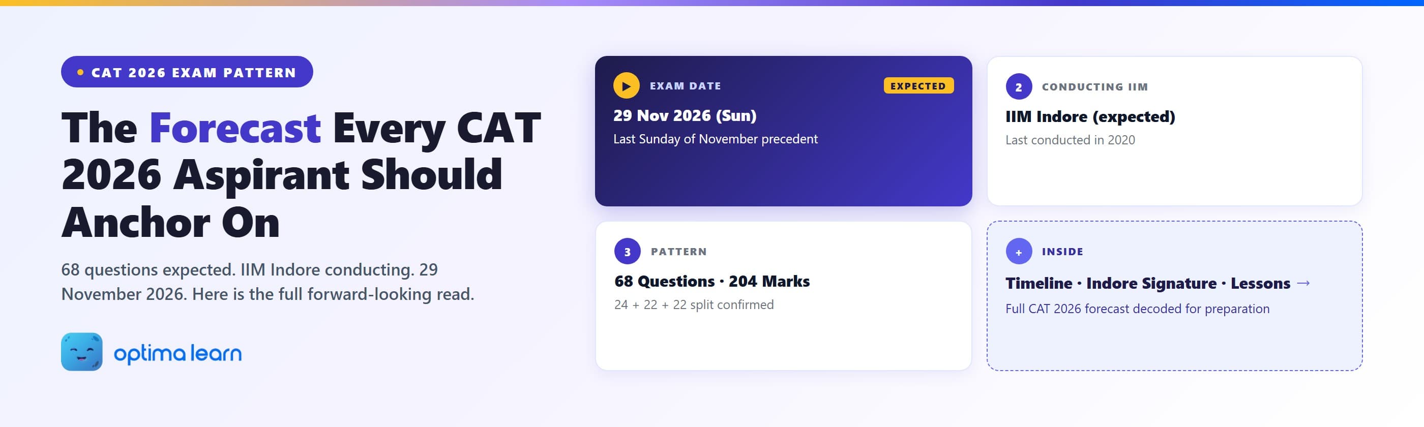 CAT 2026 exam pattern forecast — expected 68 questions, IIM Indore conducting, 29 November 2026 date, notification timeline and section structure