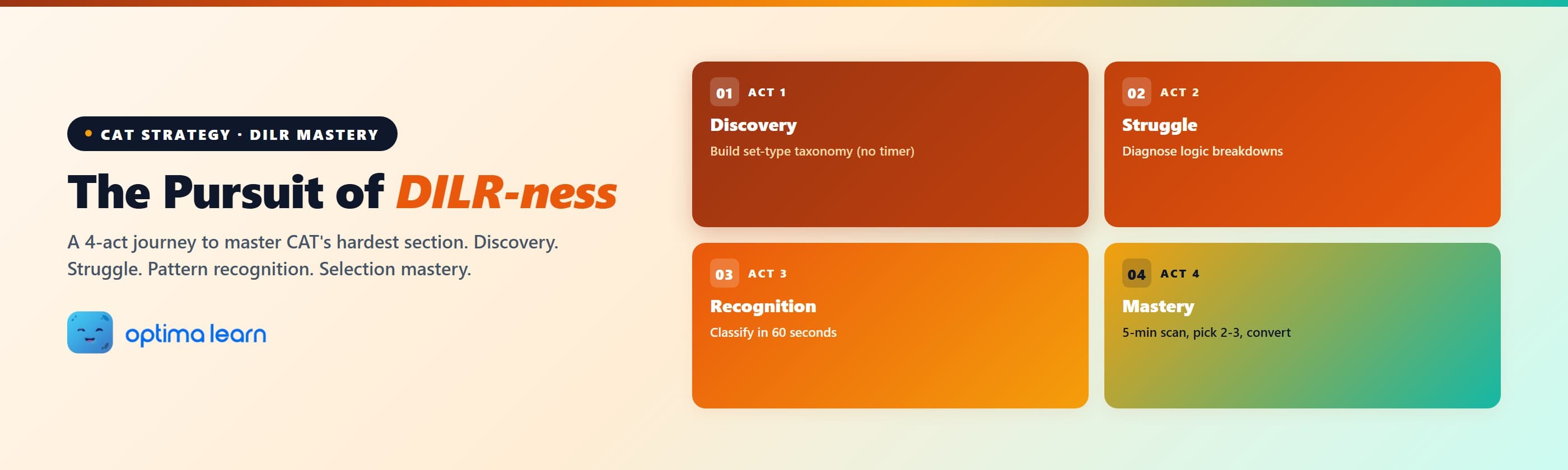The Pursuit of DILR-ness — 4-act journey to master CAT's toughest section, covering discovery, struggle, pattern recognition, and selection mastery
