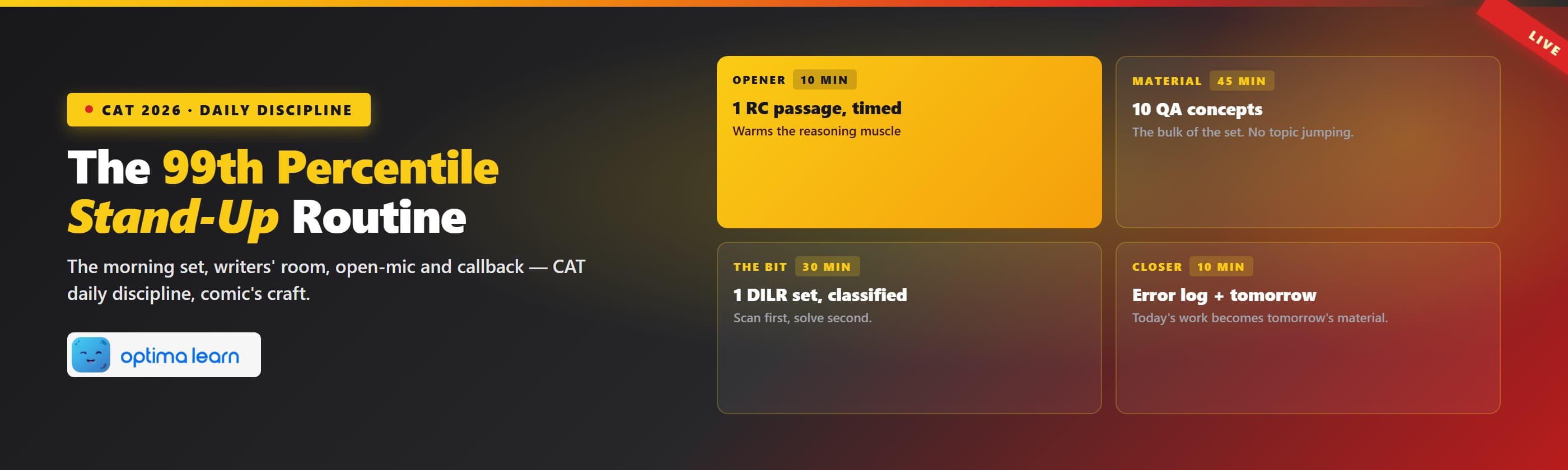 99 Percentile CAT Daily Routine Stand-Up Method hero - 4-block morning-set preview (Opener 10min RC, Material 45min   QA, The Bit 30min DILR, Closer 10min error log) on a stage-black background with spotlight glow
