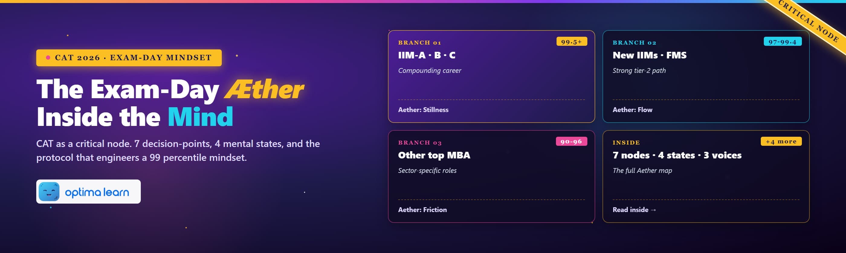  The Exam-Day Æther — CAT 2026 exam-day mindset cover with cosmic violet gradient, four parallel-future branch cards (IIM-A/B/C, New IIMs/FMS, Other top MBA, Re-attempt) and the Optima Learn logo