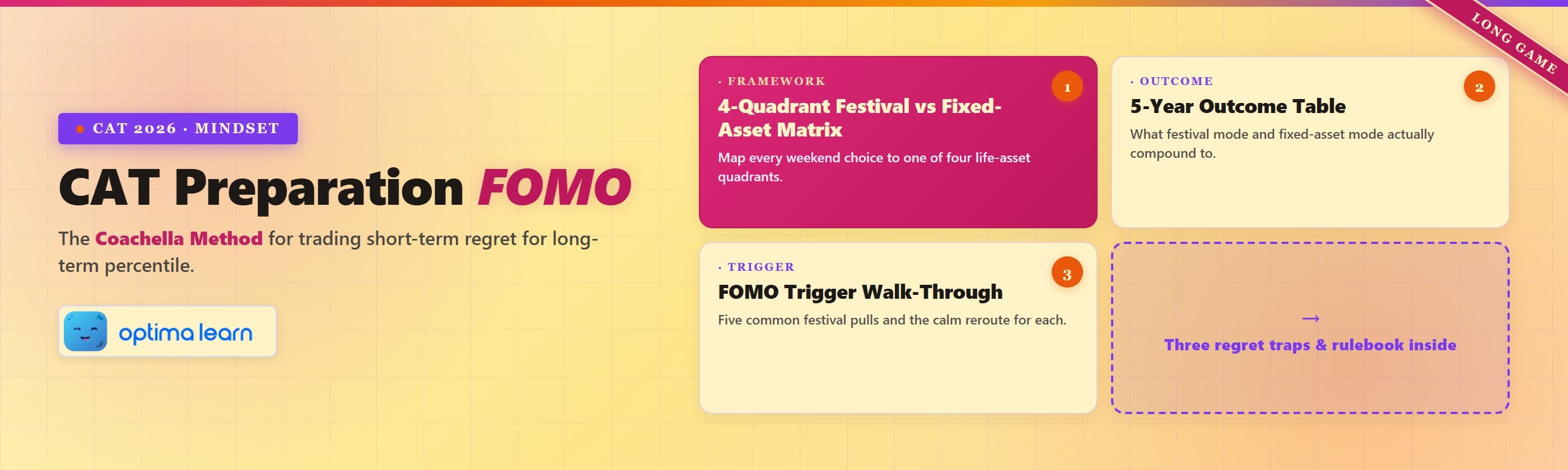 CAT Preparation FOMO Coachella Method hero with the festival vs fixed-asset 4-quadrant matrix card,   5-year outcome card, and FOMO trigger walk-through cards for CAT 2026 mindset.