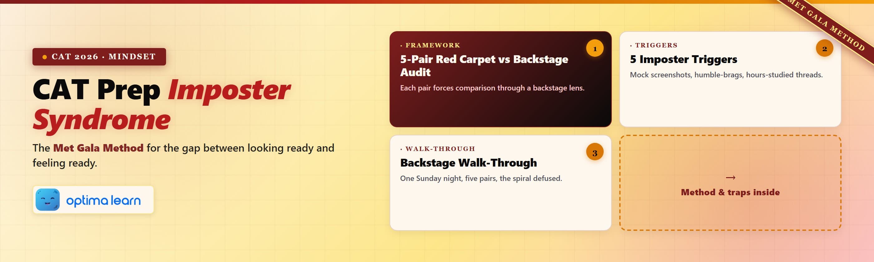 CAT Prep Imposter Syndrome hero with the Met Gala Method title, a 2x2 card grid covering the 5-Pair Red    Carpet vs Backstage Audit, 5 Imposter Triggers, and a Backstage Walk-Through, set on a runway gold and burgundy theme    for CAT 2026 mindset.