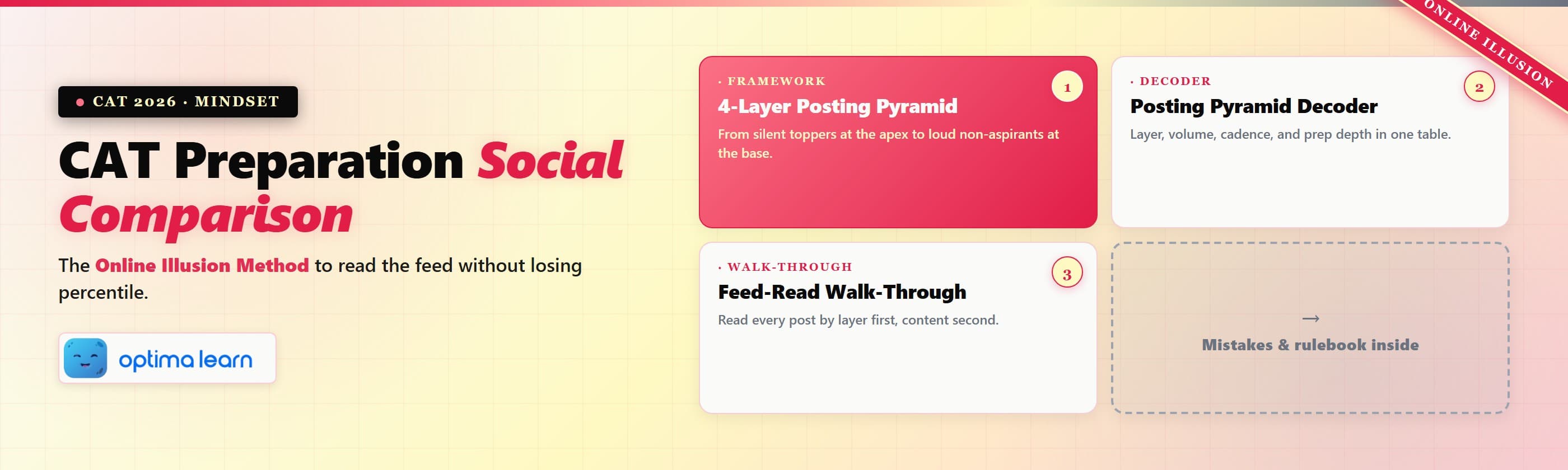  CAT Preparation Social Comparison blog hero — Online Illusion Method for CAT 2026 mindset with the   4-Layer Posting Pyramid, decoder, feed-read walk-through, and mistakes inside.