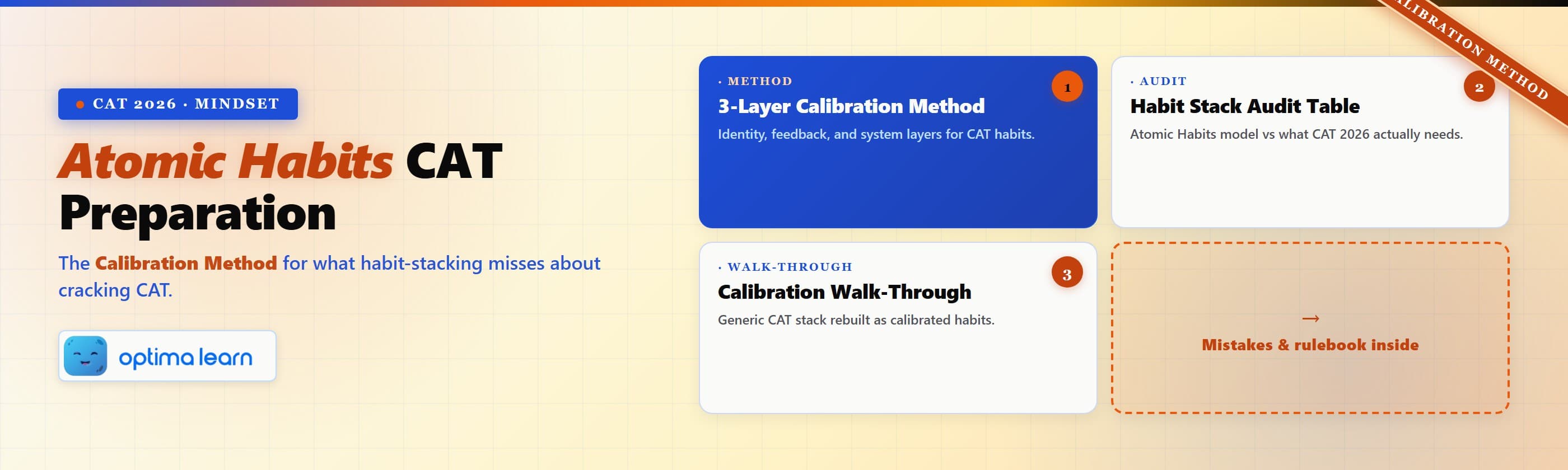  Atomic Habits CAT Preparation hero with the 3-Layer Calibration Method panel, habit stack audit table,   and calibration walk-through cards for CAT 2026 mindset.