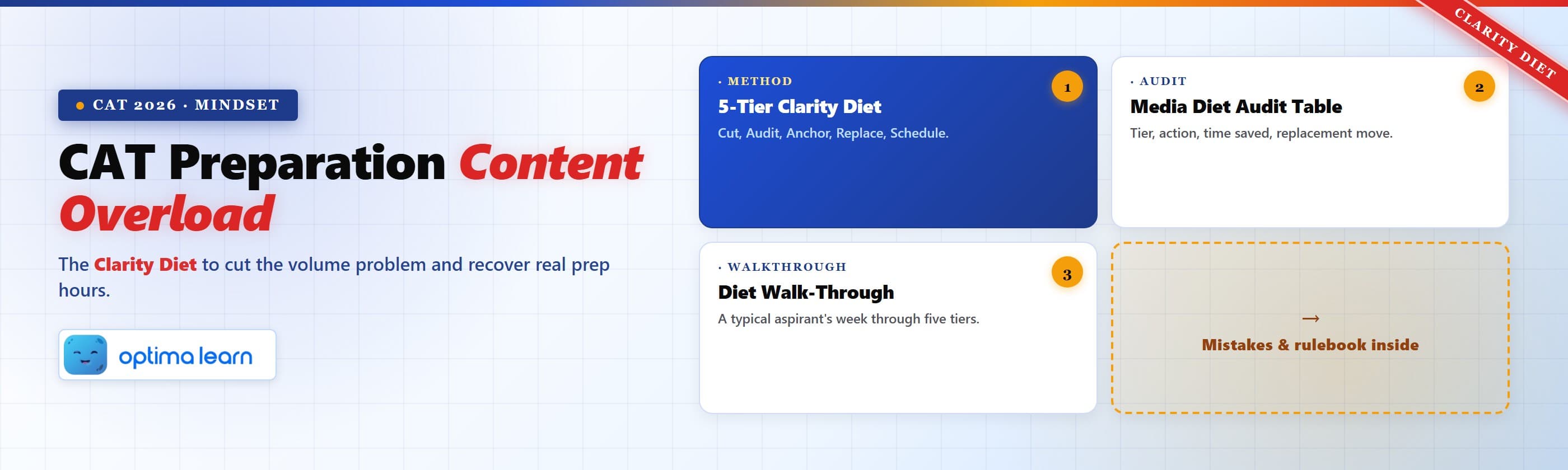  CAT Preparation Content Overload hero with the 5-Tier Clarity Diet method, media diet audit table, and   walk-through cards on a signal-blue and clarity-white grid for CAT 2026.