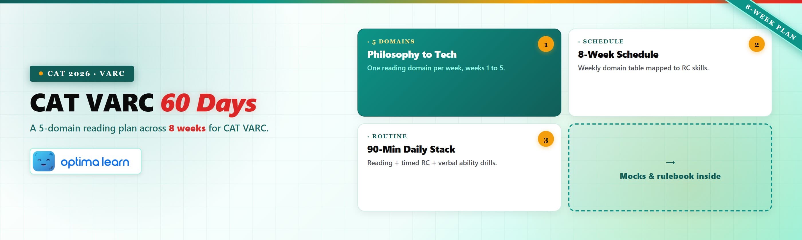 CAT VARC 60-Day Reading Plan hero with the 5 RC reading domains (philosophy, sociology, economics,   history, technology) and the 8-week schedule mapped to RC and verbal-ability skills.