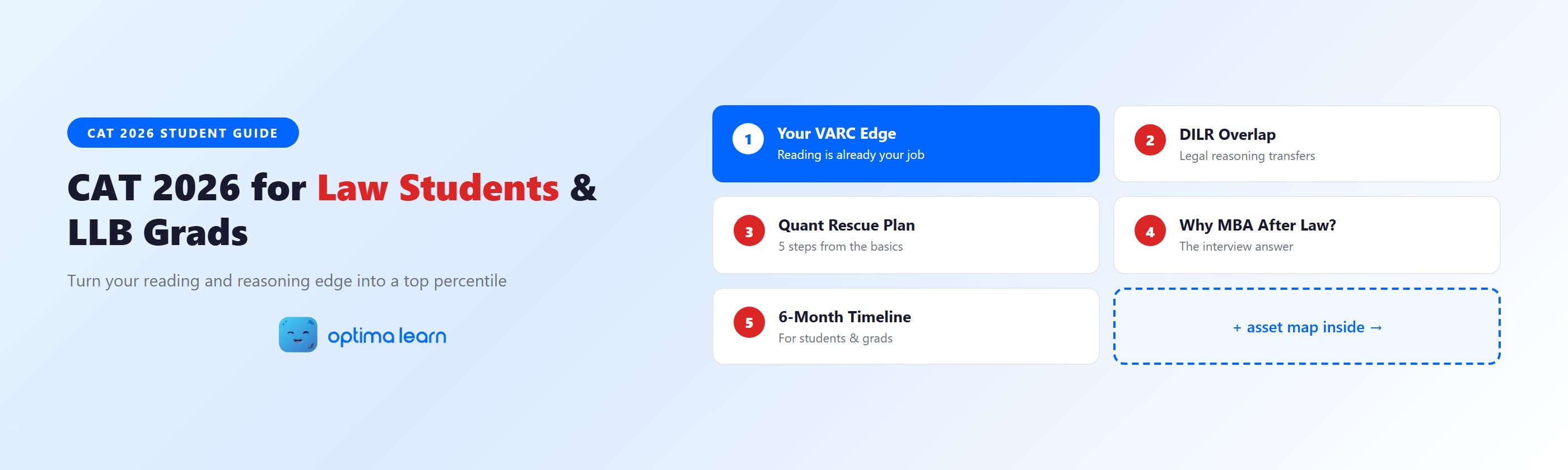 CAT 2026 for law students infographic with five numbered cards for the VARC edge, DILR overlap, 5-step   Quant rescue plan, the MBA-after-law interview answer, and a 6-month timeline.