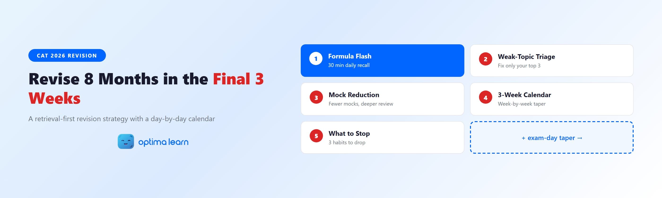 CAT 2026 revision strategy infographic with five numbered cards for the formula flash, weak-topic   triage, mock reduction, a 3-week calendar, and what to stop doing.