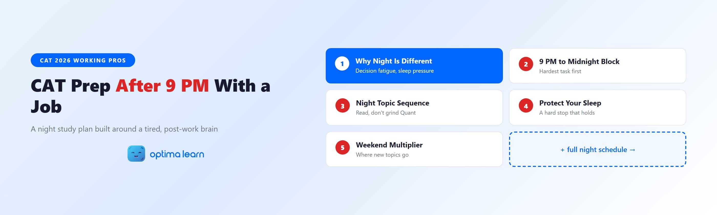 CAT 2026 night study plan infographic with five numbered cards for why night is different, the 9 PM to   midnight block, night topic sequencing, protecting sleep, and the weekend multiplier.