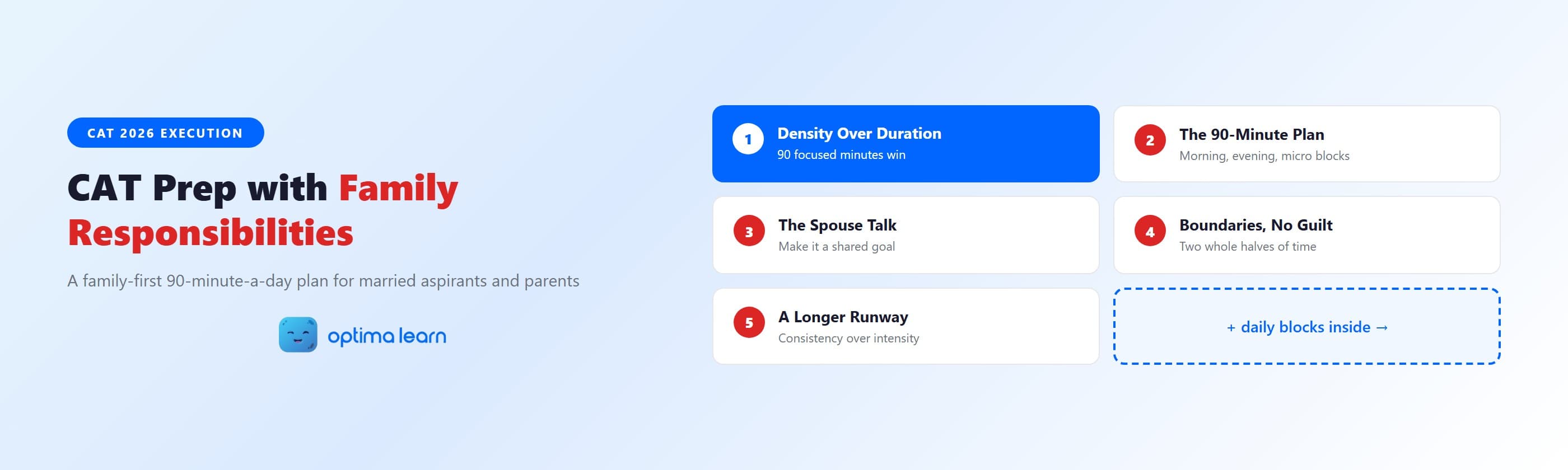 CAT preparation with family responsibilities: a family-first 90-minute-a-day plan for married aspirants   and parents, the spouse conversation, and guilt-free boundaries.