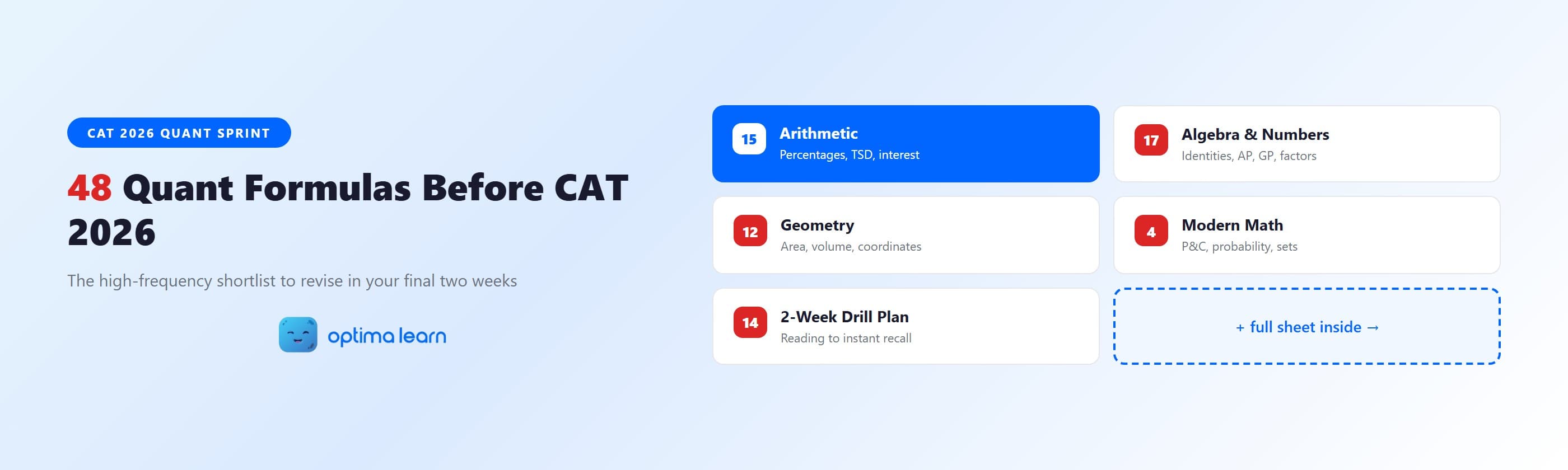 CAT 2026 Quant formula sprint sheet: 48 high-frequency formulas split into 15 arithmetic, 17 algebra   and numbers, 12 geometry, and 4 modern math, plus a 2-week drill plan.