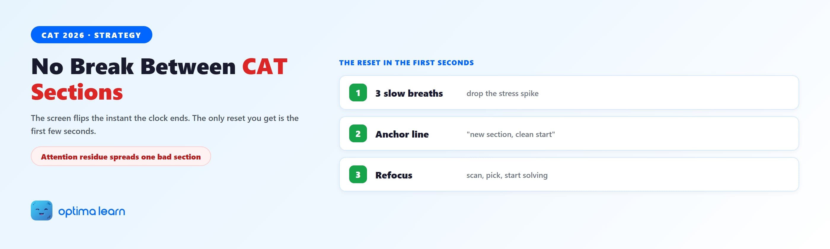 CAT inter-section reset: no break between sections, so reset in the first seconds with three breaths, an anchor line and a refocus.