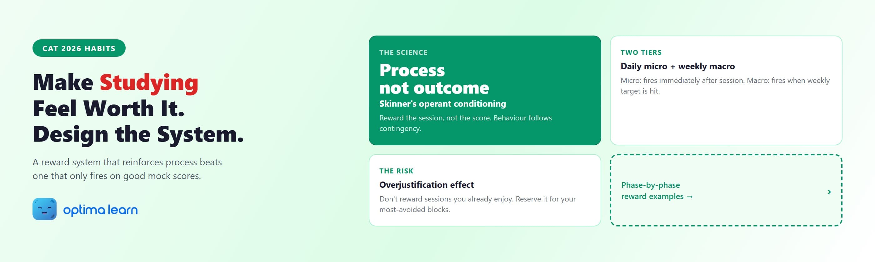 CAT 2026 reward system design — reward process behaviours (session completion, DILR set review) not outcome metrics (mock percentile) using Skinner's operant conditioning principles