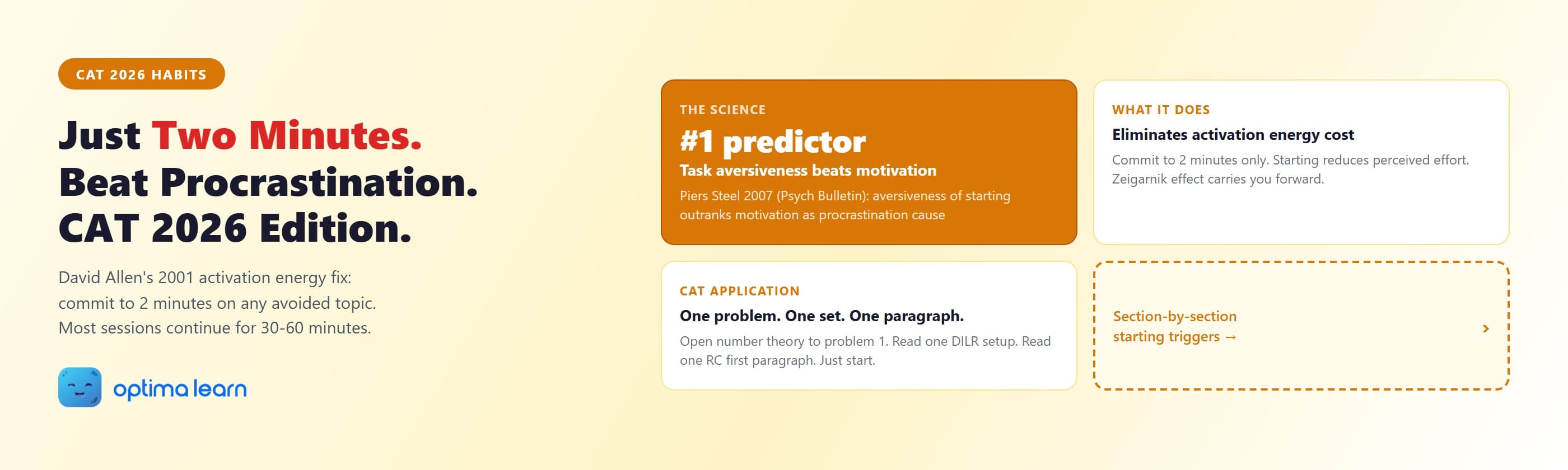 CAT 2026 two-minute rule to beat procrastination — commit to just 2 minutes on any avoided topic (number theory, DILR, RC) to eliminate activation energy barriers and trigger Zeigarnik continuation