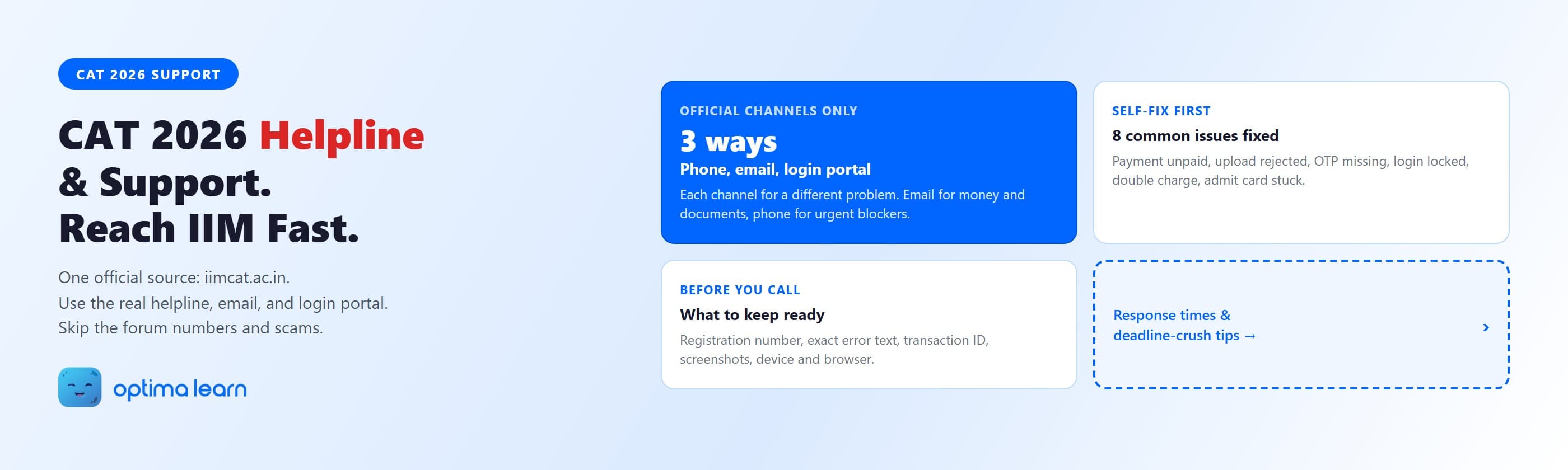 CAT 2026 helpline and support guide showing the official channels (phone, email, candidate login portal), an 8-issue technical troubleshooting list, and what to keep ready before contacting IIM support.