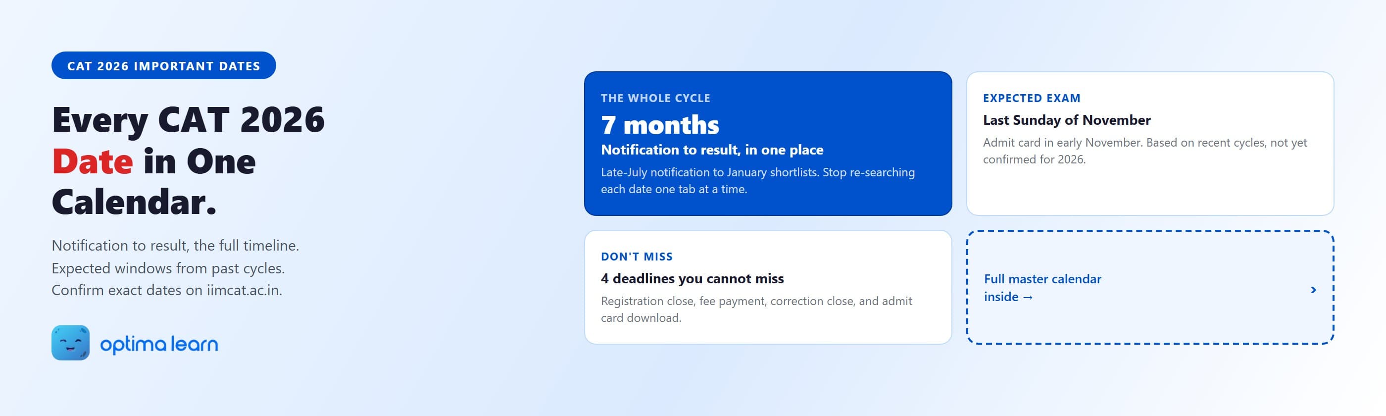 CAT 2026 important dates calendar showing the full cycle from notification to result as expected windows based on past cycles, with the four deadlines you cannot miss.