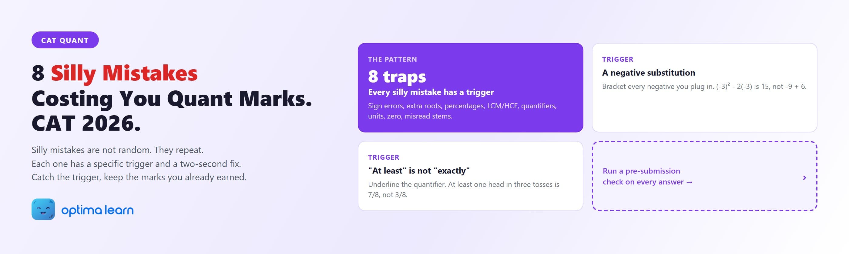 CAT Quant hero for silly mistakes showing that all 8 errors have a specific trigger, with examples like sign errors in negative substitution and misreading "at least" as "exactly".