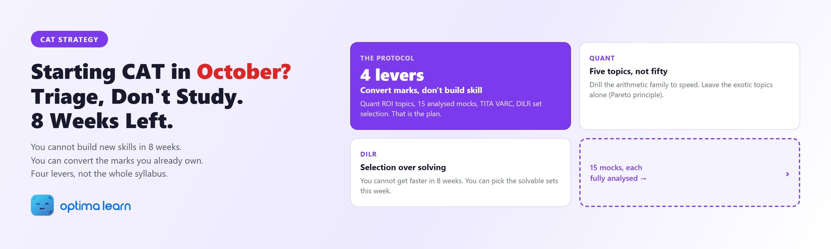CAT Strategy hero for an October start showing the four triage levers: convert marks instead of building skill, five high-ROI Quant topics, and DILR selection over solving.