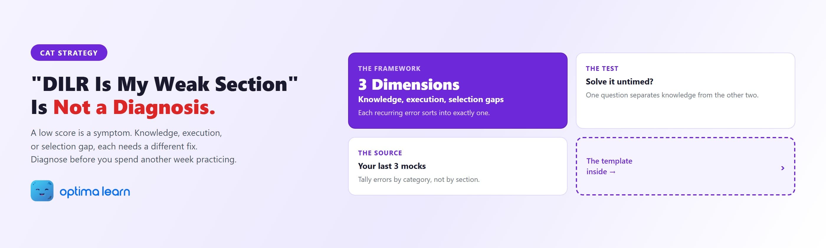 CAT preparation gap analysis framework hero showing three gap dimensions: knowledge, execution, and selection.