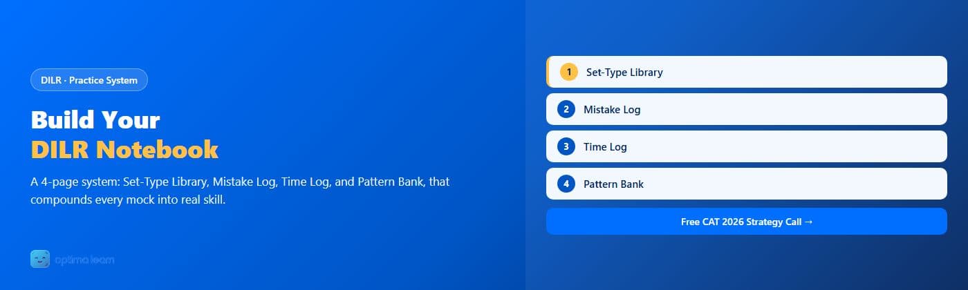 Optima Learn hero graphic for Build Your DILR Notebook: brand-blue banner with "DILR Notebook" highlighted in amber and 4 numbered cards for the Set-Type Library, Mistake Log, Time Log, and Pattern Bank.