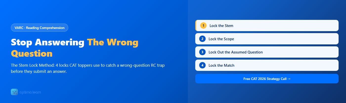 Optima Learn hero graphic for The Wrong Question Trap: brand-blue banner with headline "Stop Answering The Wrong Question" and 4 numbered lock cards (Lock the Stem, Lock the Scope, Lock Out the Assumed Question, Lock the Match).