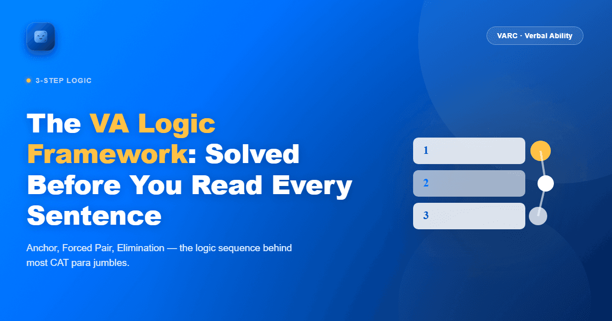  Optima Learn hero image for The VA Logic Framework, showing a checklist widget and a progress ring widget layered together on a brand-blue background, with the Optima Learn logo in the top-left corner.