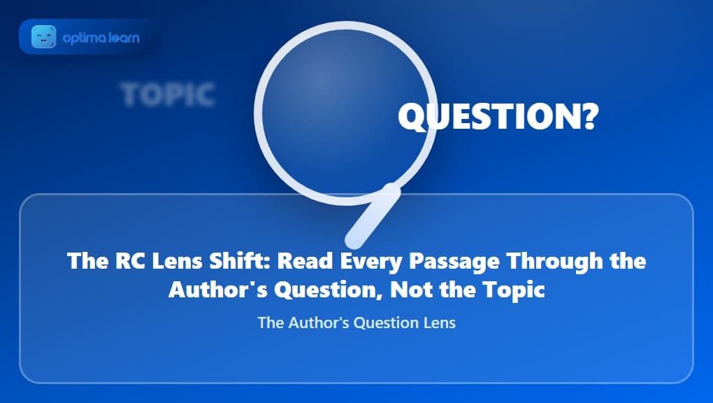 A magnifying glass sharpening a blurred TOPIC label into a crisp QUESTION mark, illustrating the Author's Question Lens reading method