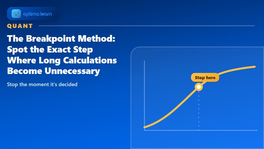 A diminishing-returns curve chart with a highlighted breakpoint marker and a Stop Here label, illustrating the Breakpoint Method for CAT quant