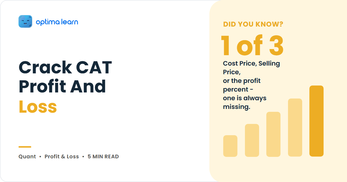 Soft-yellow Optima Learn cover for Crack CAT Profit And Loss, showing a stat panel reading Did You Know, 1 of 3, and the Optima Learn logo.