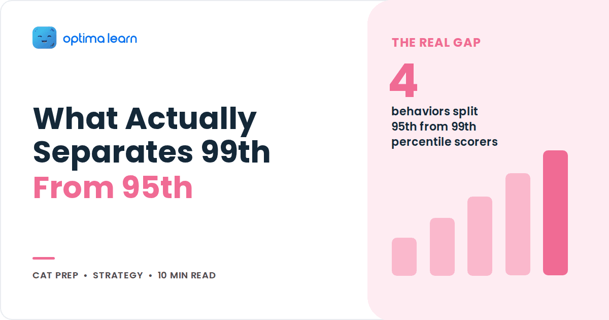 Blog cover reading What Actually Separates 99th From 95th, with a stat panel showing the number 4 and a rising bar chart.