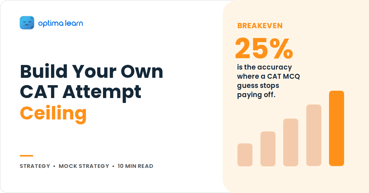 Cover graphic reading Build Your Own CAT Attempt Ceiling, beside a 25% breakeven stat and an orange ascending bar chart