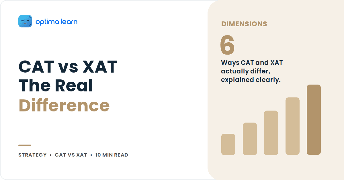 Sand colored CAT vs XAT comparison graphic with the number 6 beside an ascending bar chart