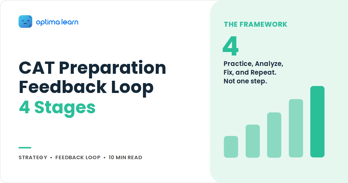 CAT Preparation Feedback Loop cover graphic showing the number 4 and an ascending bar chart