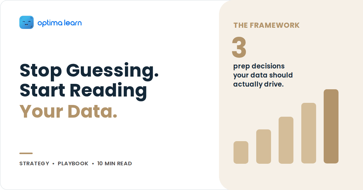Optima Learn blog cover: Stop Guessing, Start Reading Your Data, beside a stat panel and rising bar chart.
