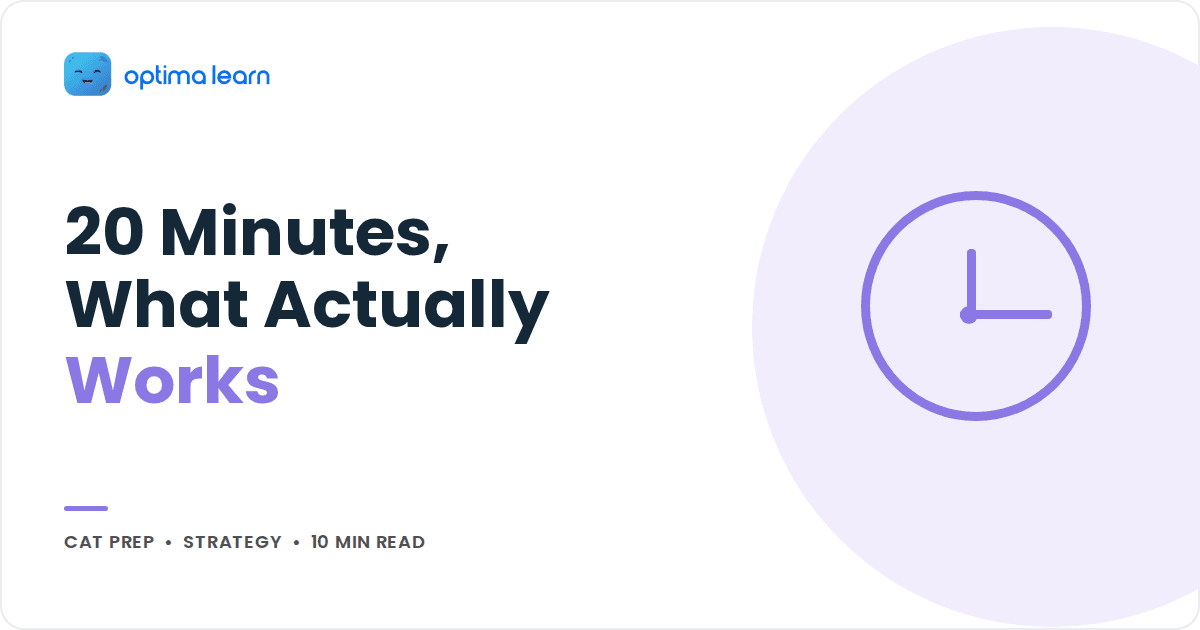 Optima Learn cover image: "20 Minutes, What Actually Works," with a purple clock icon, for a CAT strategy article.