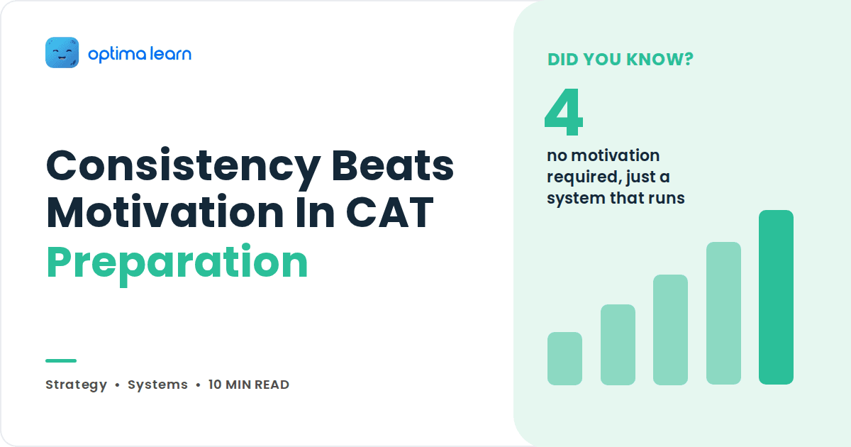 CAT Preparation Consistency: 4 Switches, No Motivation