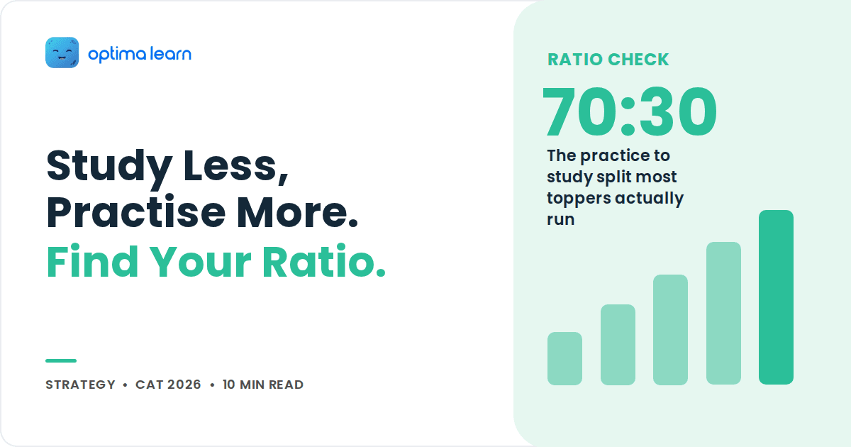 Optima Learn blog cover reading Study Less, Practise More, Find Your Ratio, with a 70:30 stat panel and mint bar chart