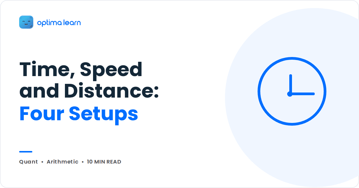 Blog cover reading Time, Speed and Distance: Four Setups beside a large outline clock in a pale blue circle.