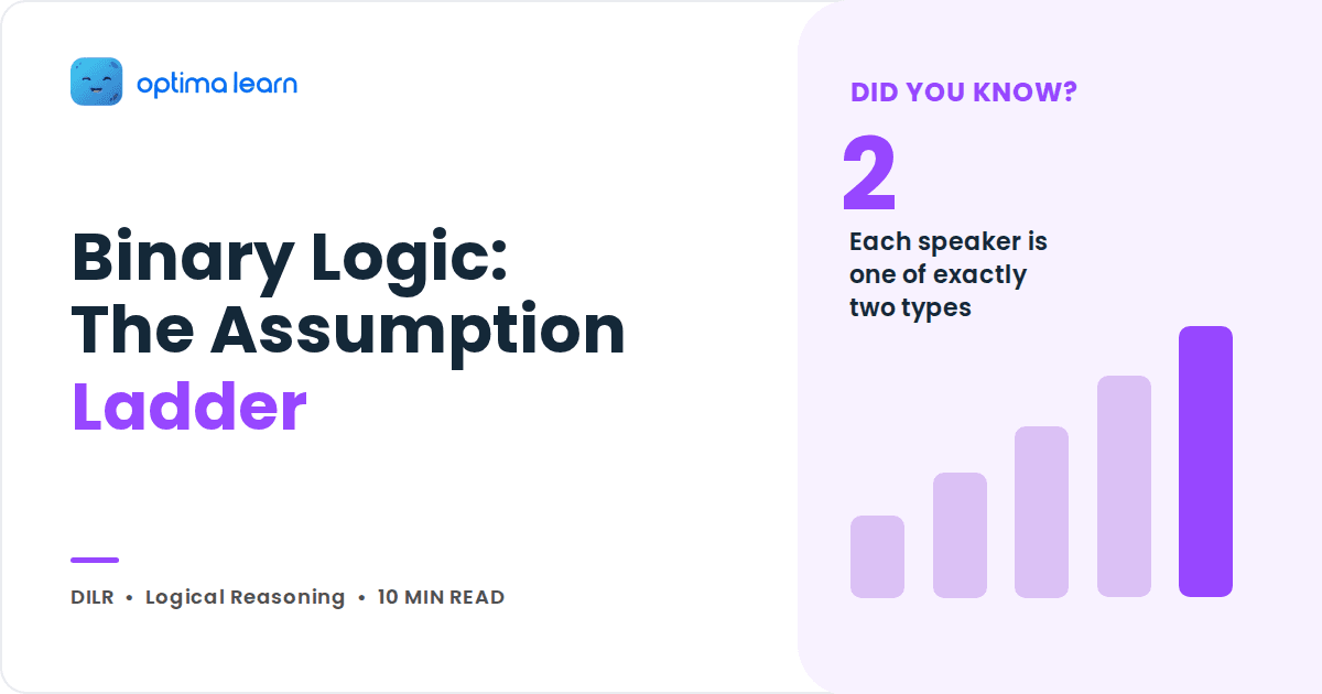 Binary Logic in CAT DILR: A 4 Step Assumption Ladder