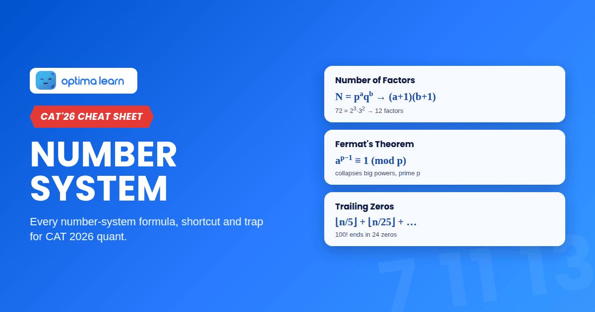 Number System