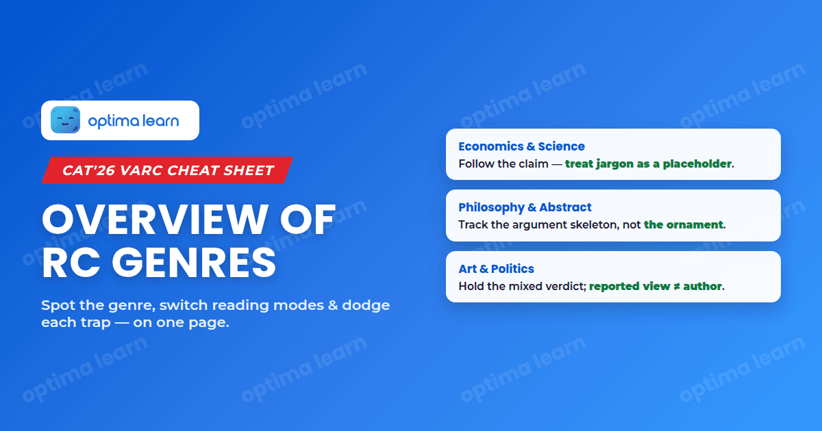 Overview of RC Genres