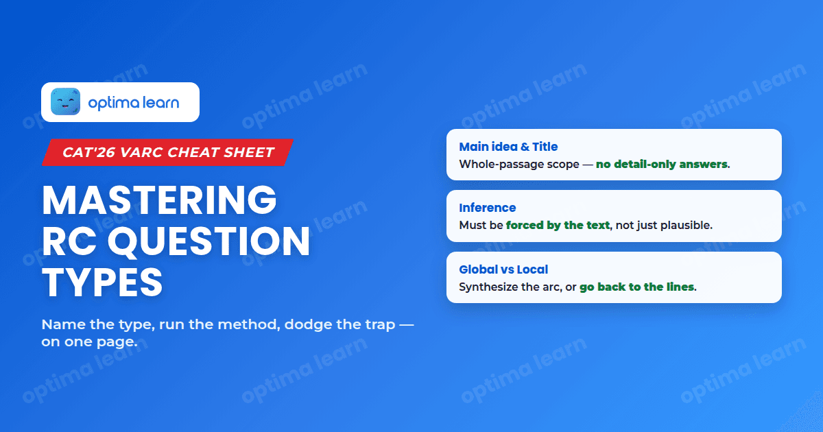 Mastering RC Question Types
