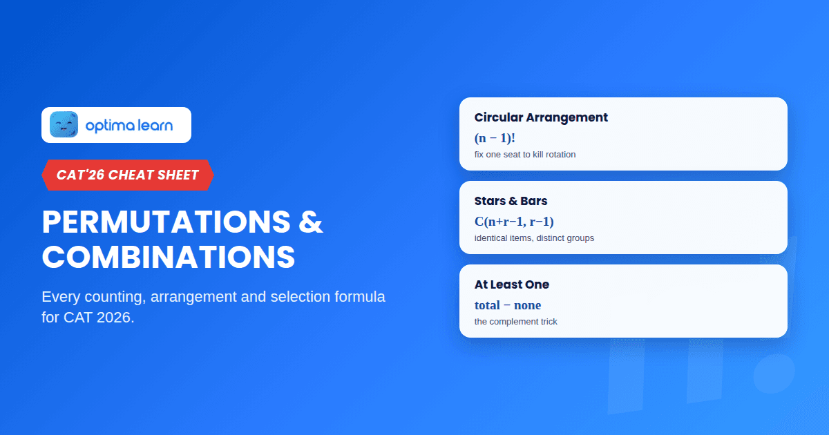 Permutations & Combinations