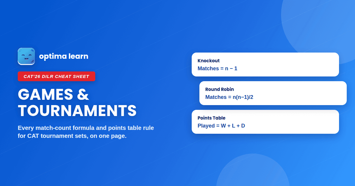 Games & Tournaments