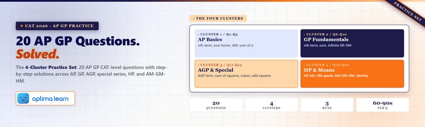 20 Solved AP GP Formula Questions for CAT 2026 Practice