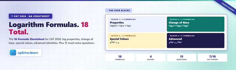 Logarithm Formulas for CAT 2026: 18-Formula Cheatsheet
