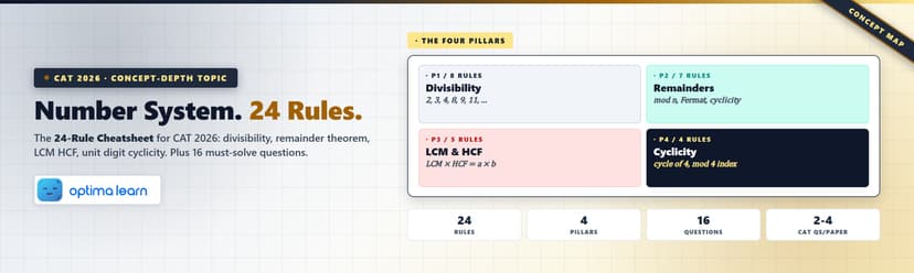 Number System Formulas and Tricks for CAT 2026: 24 Rules