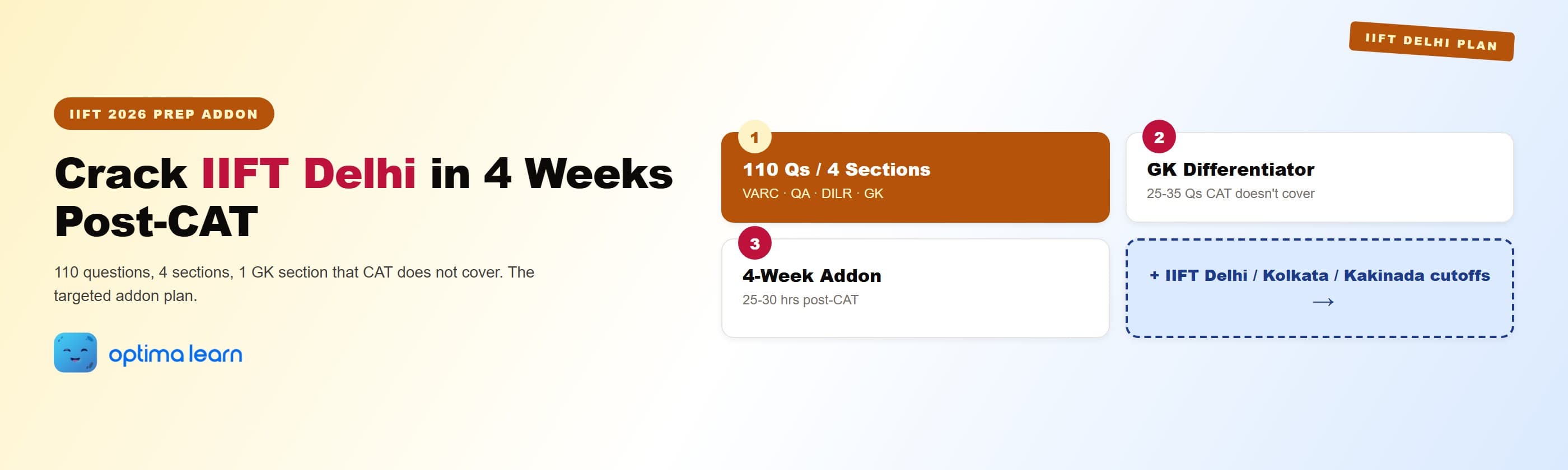 IIFT 2026: How to Crack the Exam in 4 Weeks Post-CAT